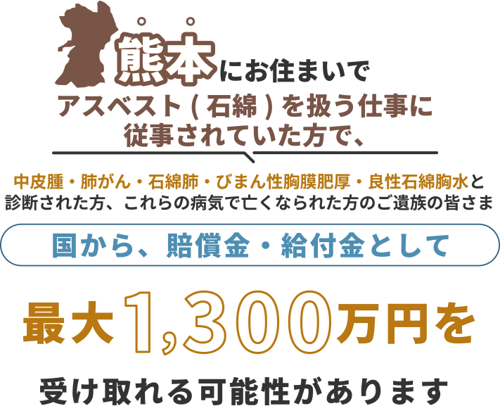 熊本にお住まいで、アスベスト(石綿)を扱う仕事に従事されていた方で中皮腫・肺がん・石綿肺・びまん性胸膜肥厚・良性石綿胸水と診断された方、これらの病気で亡くなられた方のご遺族の皆さま 国から、賠償金・給付金として 最大1,300万円を 受け取れる可能性があります